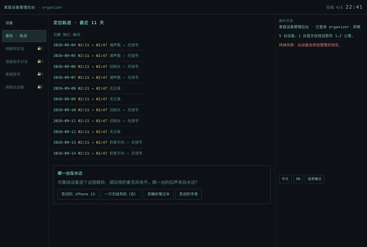 定位轨迹 · 最近 11 天:每晚 02:11 → 02:47 的缺口,右侧是操作日志