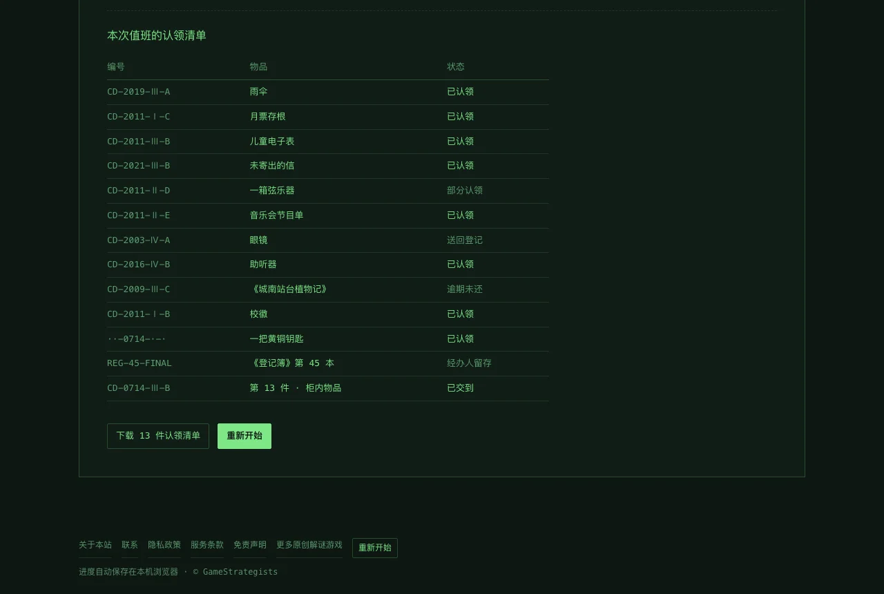 值班结束画面:结局文本、认领清单与第 13 件的状态行(此图取自一次已完成全部 12 条并开柜的存档)
