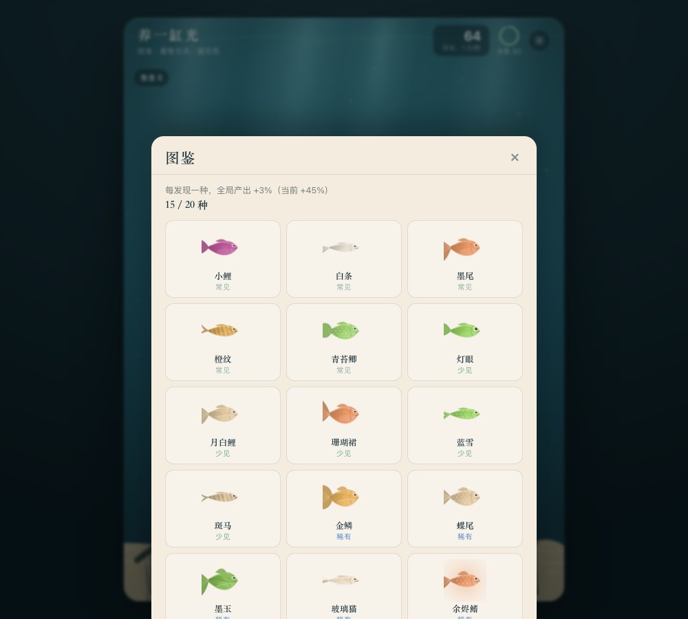 图鉴:13 / 18 种,顶部写着「每发现一种,全局产出 +3%(当前 +39%)」,没见过的只剩灰色剪影和 ???